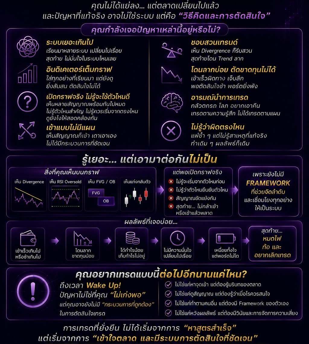 Onlysig Framework client canvas page 01_2