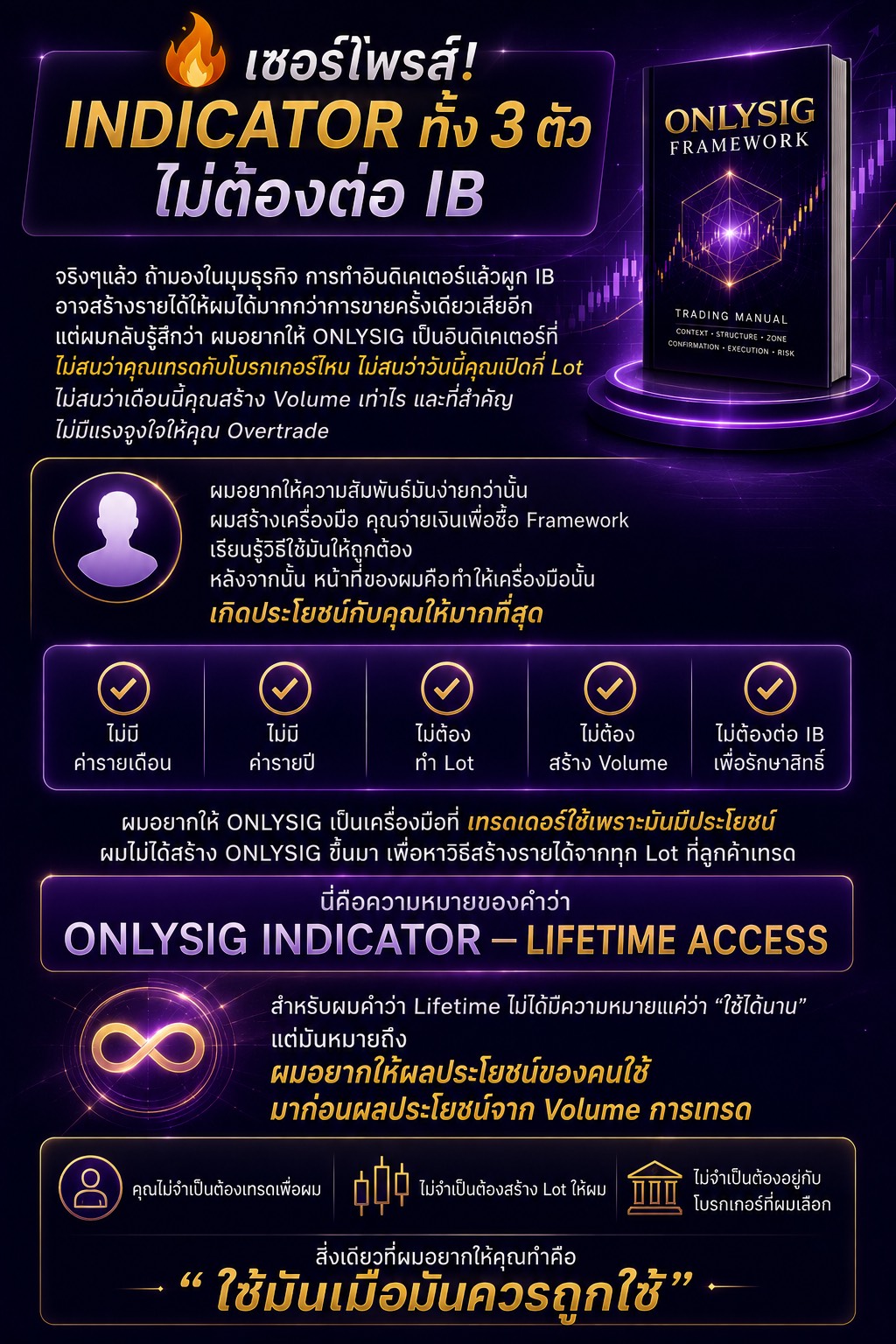 Onlysig Framework client canvas page 04