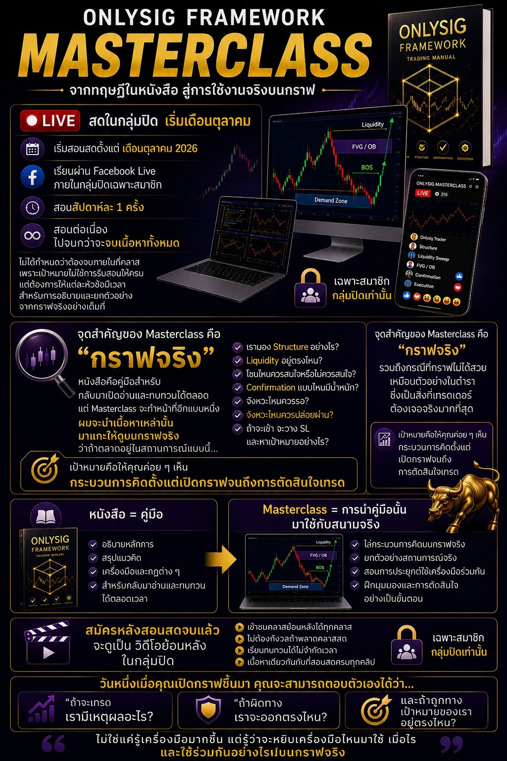 Onlysig Framework client canvas page 04_2